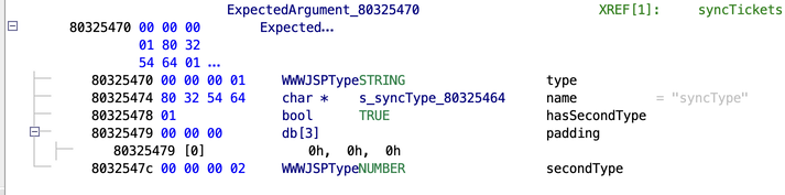 Our above, more complete, structure applied to the previous data example. Its first type is of string, and its second type is a number.